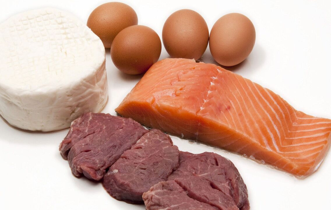 Protein Diyeti Yiyecekleri